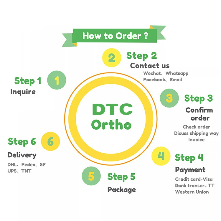 brace brace